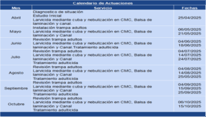 calendario ontrol y prevención de mosquitos