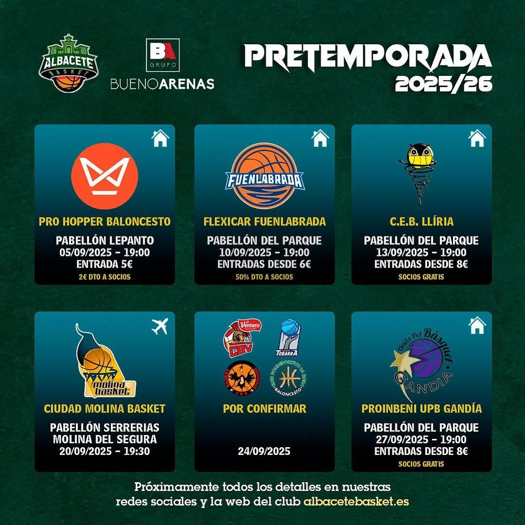pretemporada albacete basket 2025 2026