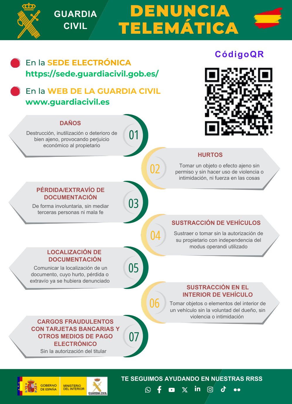 DENUNCIA TELEMATICA GUARDIA CIVIL
