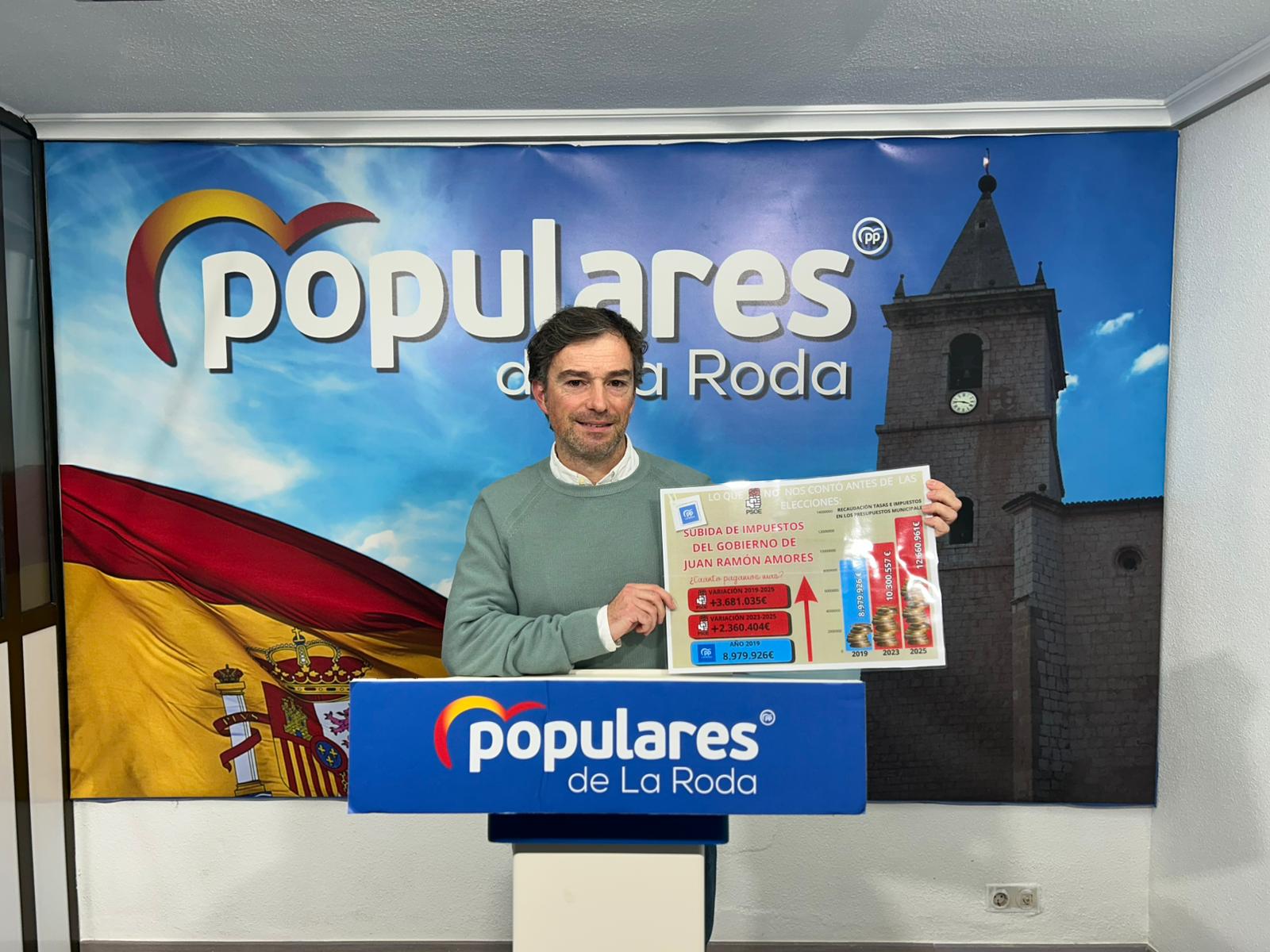 Eduardo Sánchez, portavoz PP La Roda