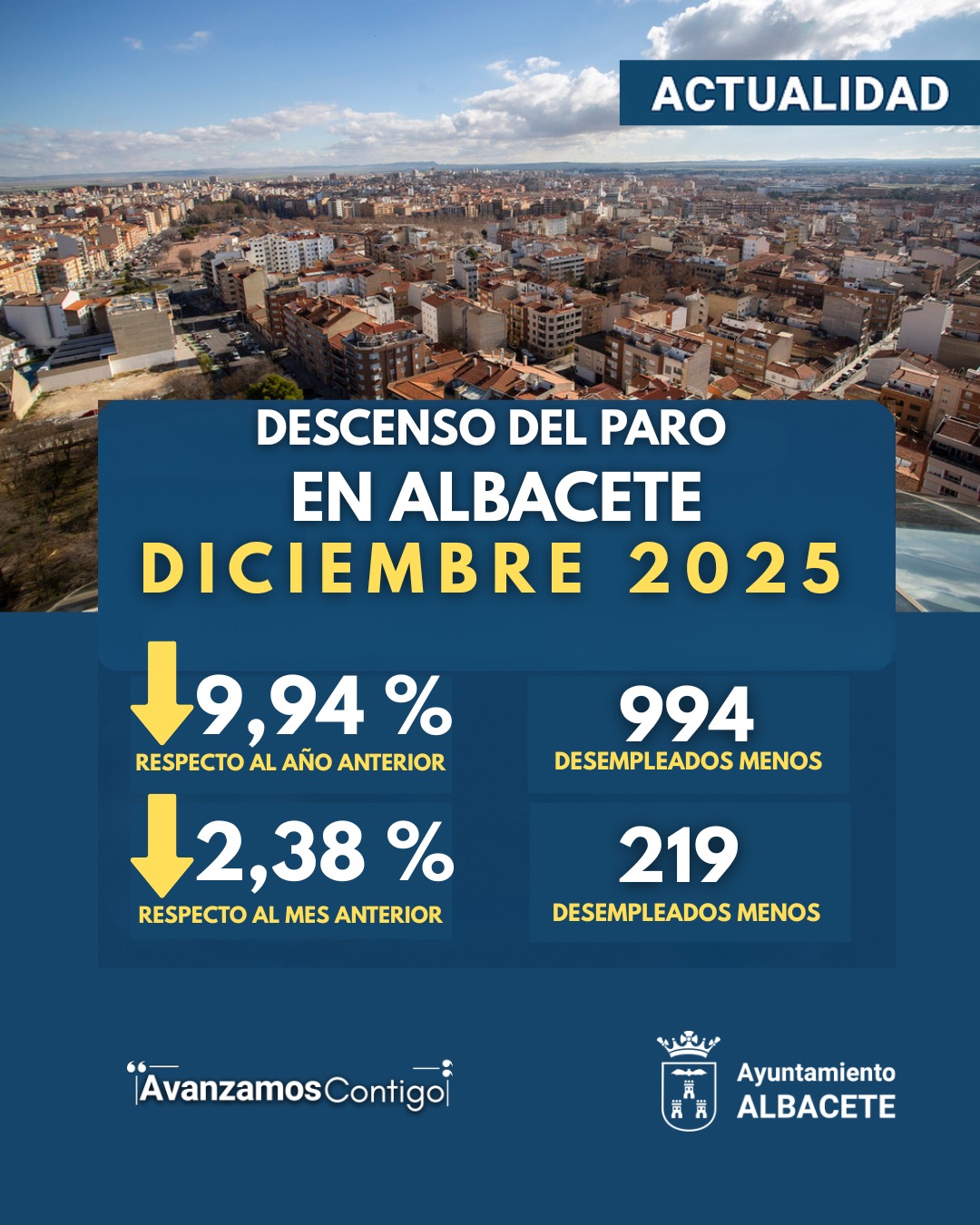 Info datos del paro diciembre 2025