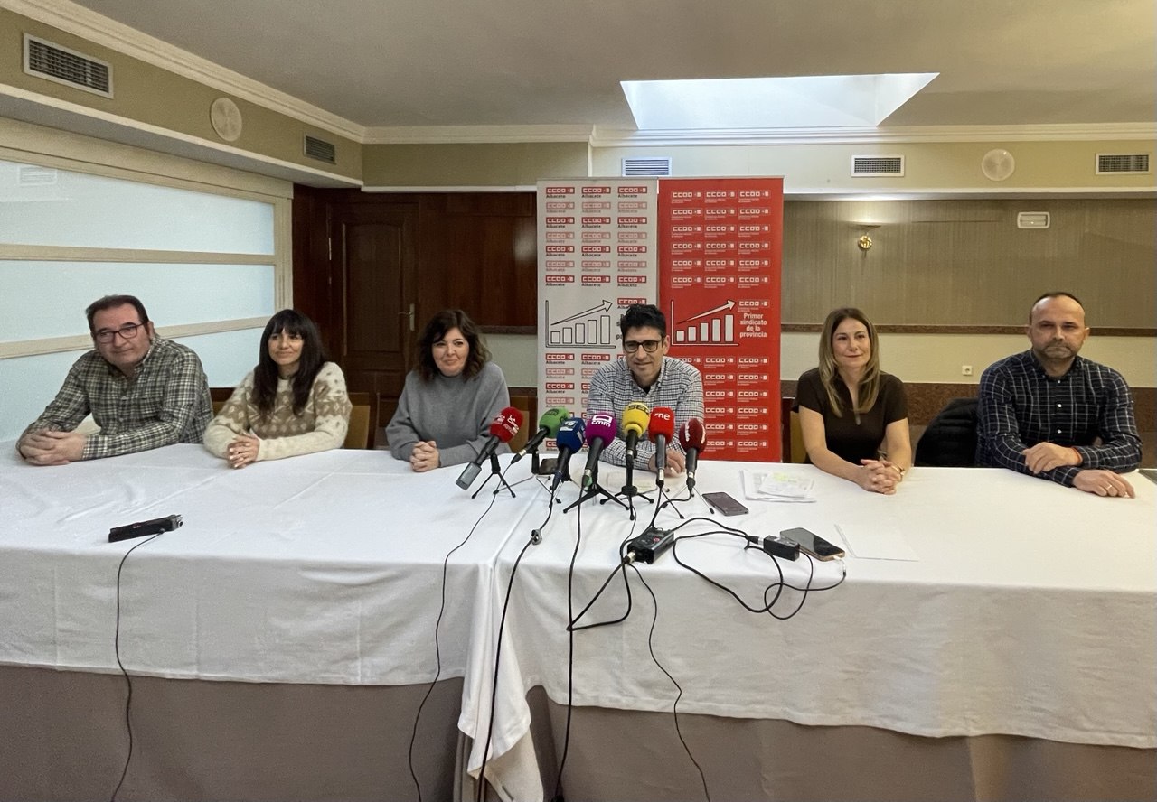 ccoo albacete
