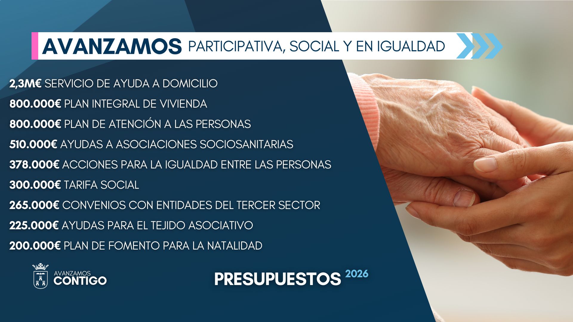 Albacete social, participativa y en igualdad (1)