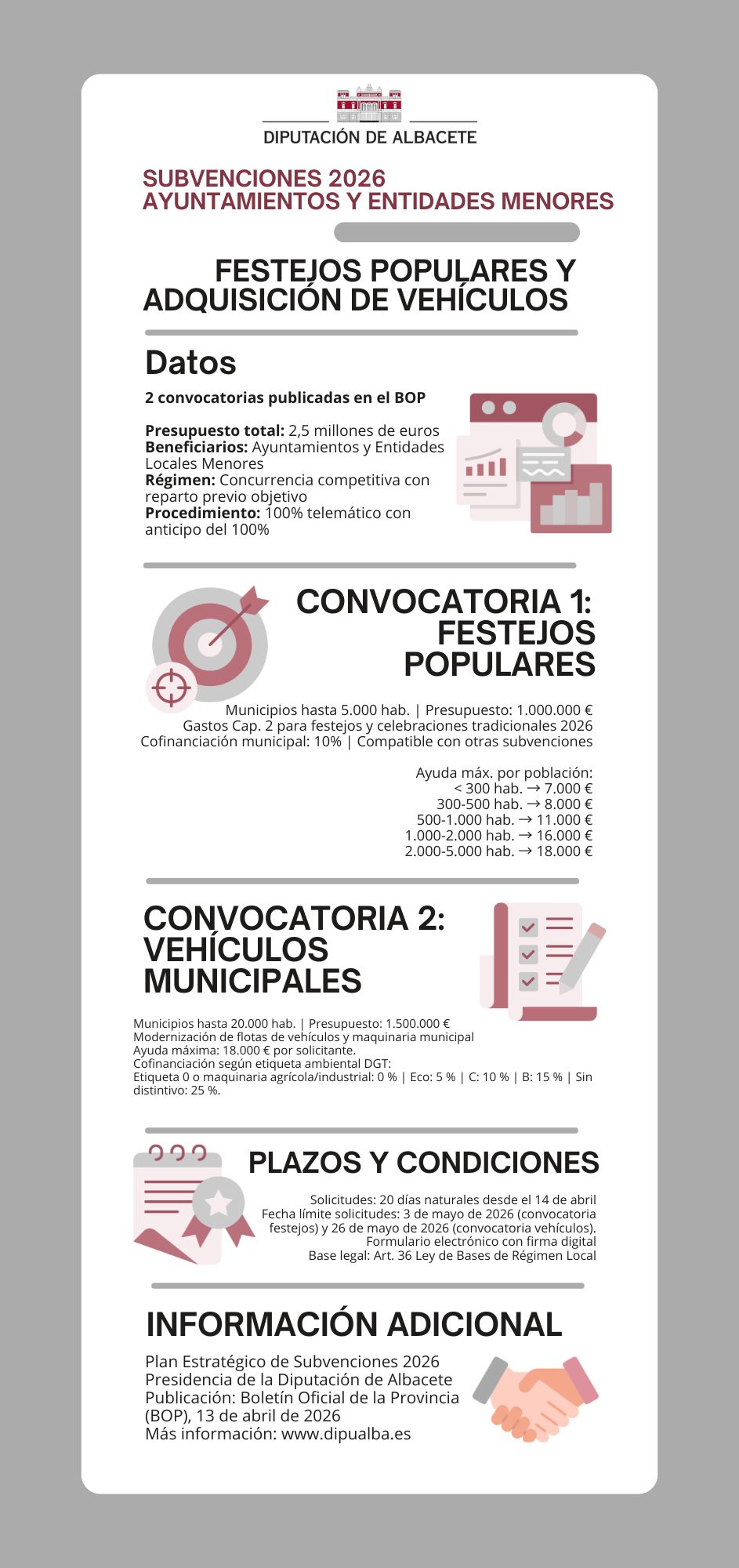 SUBVENCIONES DIPUTACIÓN DE ALBACETE 2026 (1)