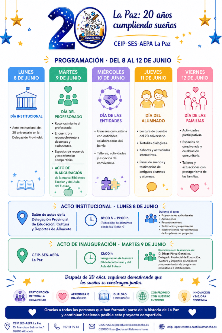 CEIP La Paz 20 años cumpliendo sueños