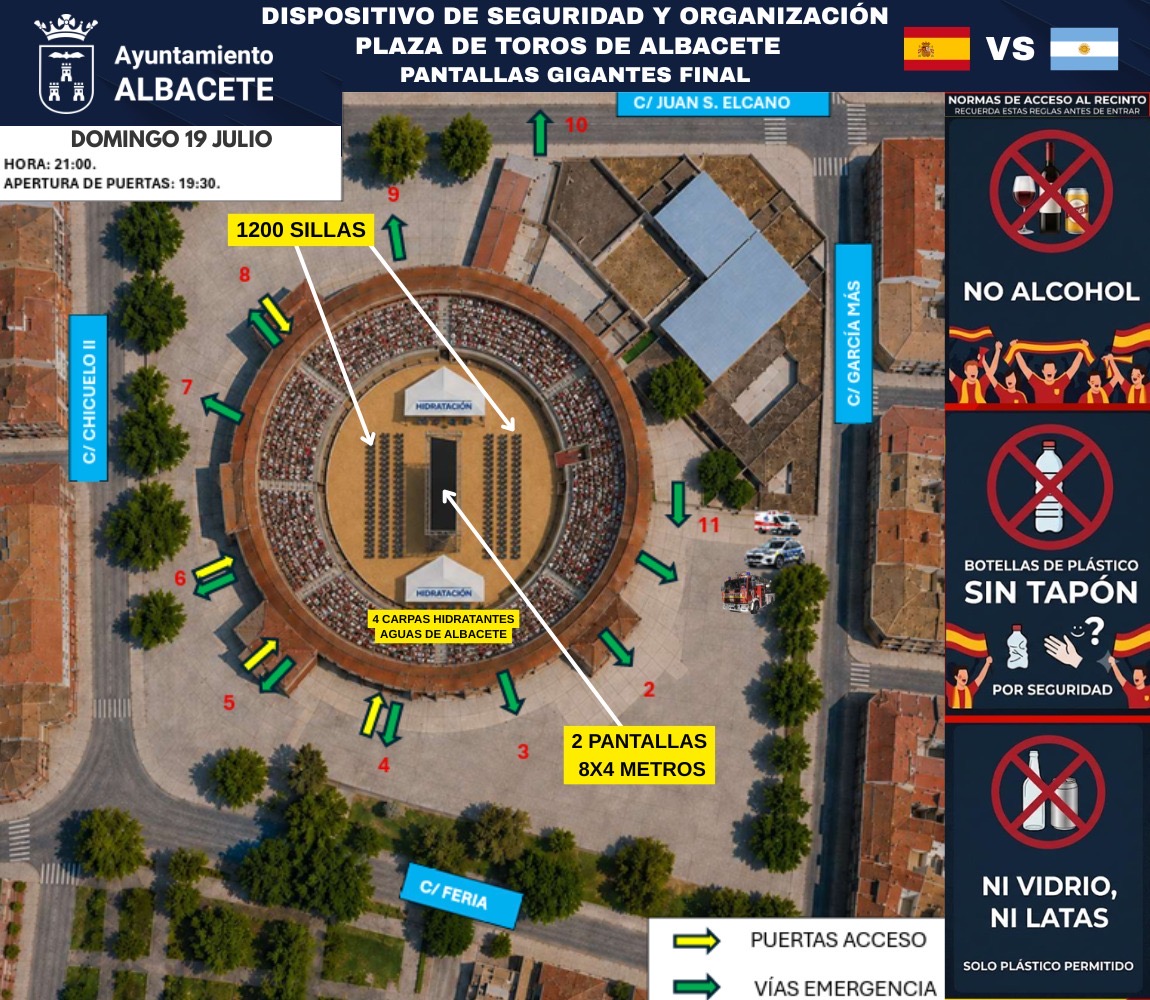 Montaje de las pantallas gigantes en el ruedo de la Plaza de Toros de Albacete.