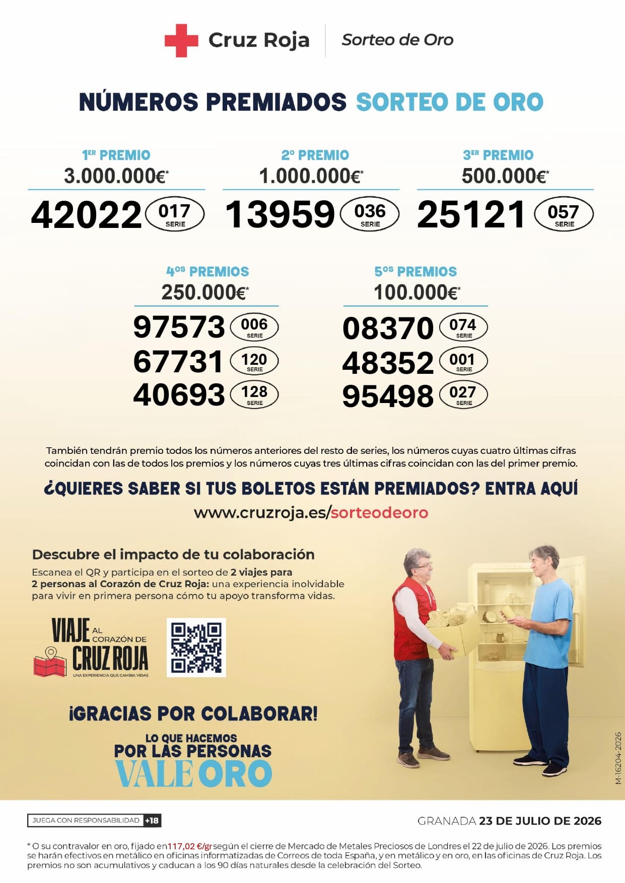 NUMEROS PREMIADOS oro de la cruz roja