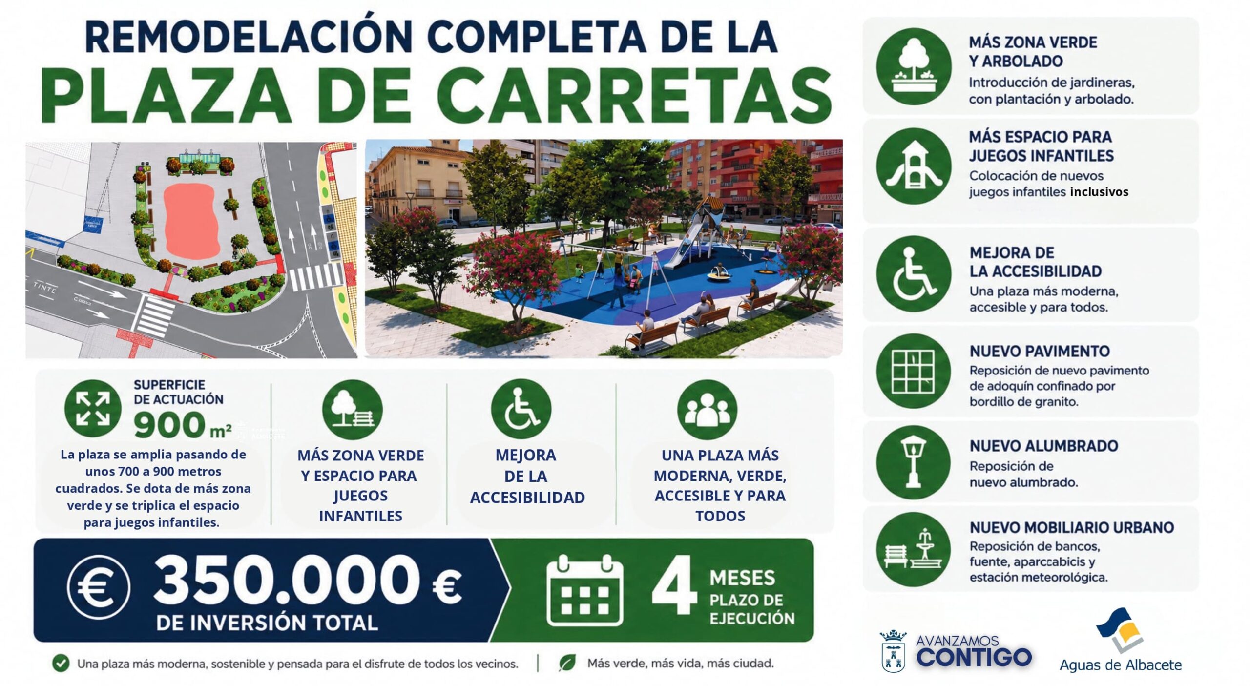 PLAZA DE CARRETAS_remodelacion