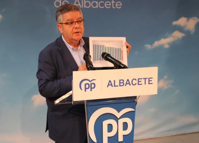 El diputado regional del PP-CLM, Juan Antonio Moreno, en rueda de prensa denunciando la situación sanitaria.