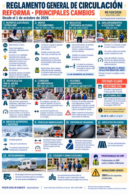 cartel reglamento general de circulacion octubre 2026