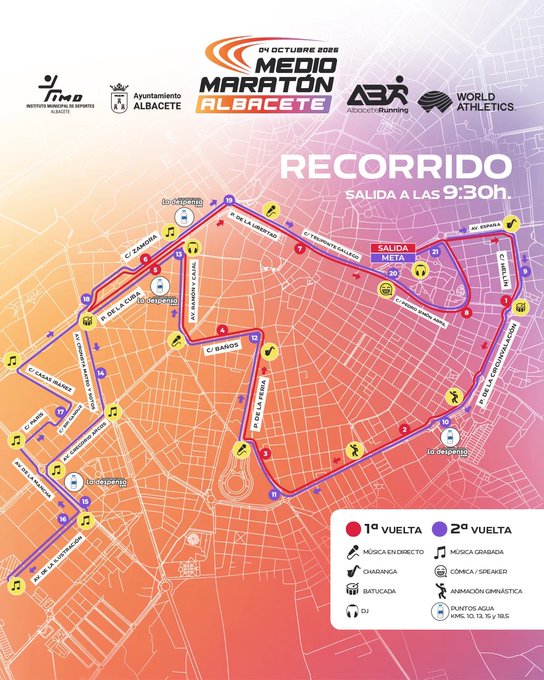 cartel medio maraton albacete 2026